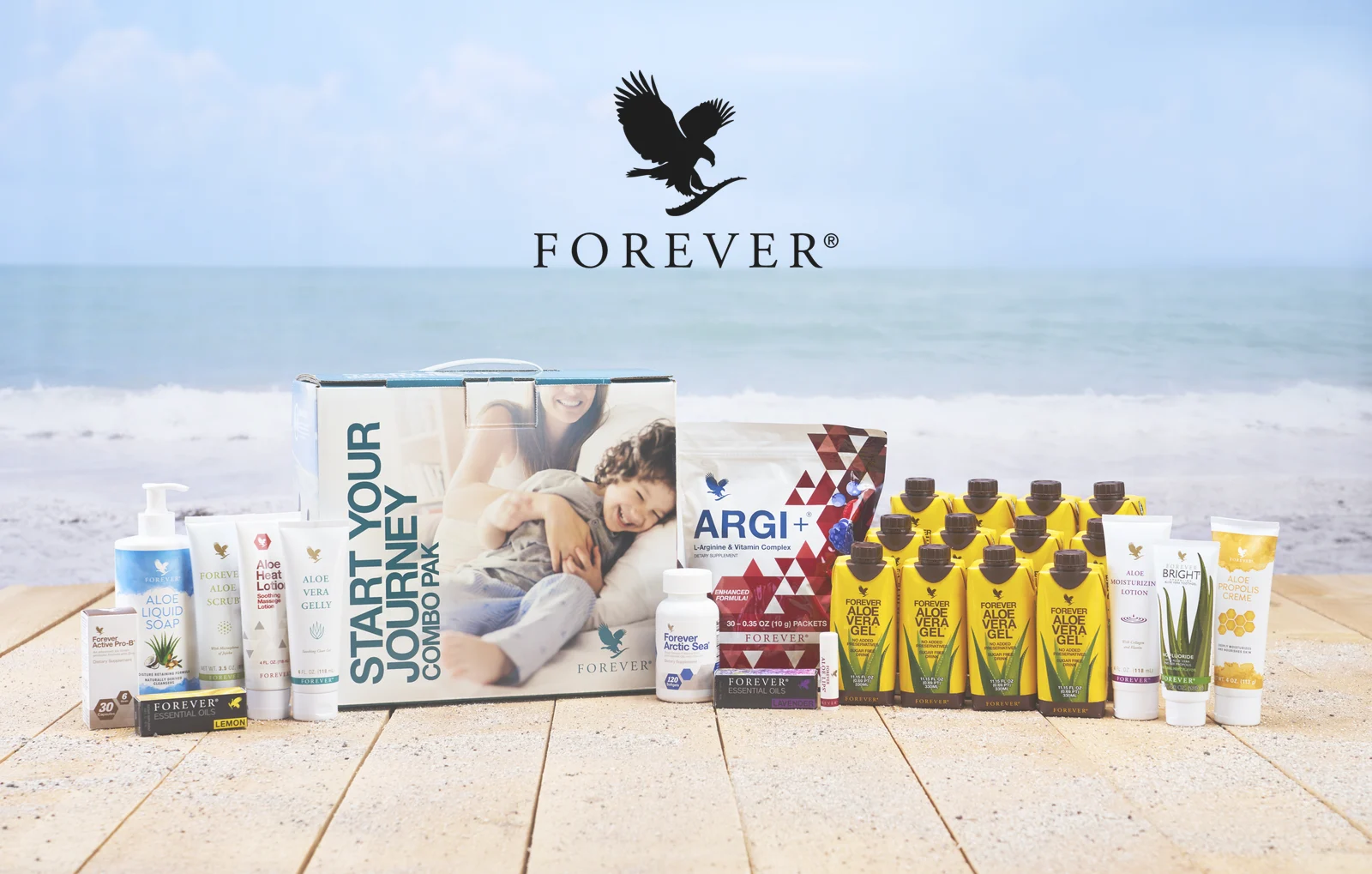 Wellforever Forever Living Logo proizvodi aloe gelly